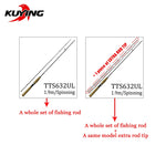 KUYING TETON Ultra Light Casting Lure Fishing Rod