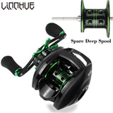 LINNHUE Best Baitcasting Reel BS2000 8.1:1High Speed Fishing Reel