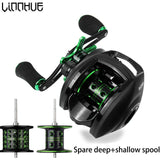 LINNHUE Best Baitcasting Reel BS2000 8.1:1High Speed Fishing Reel